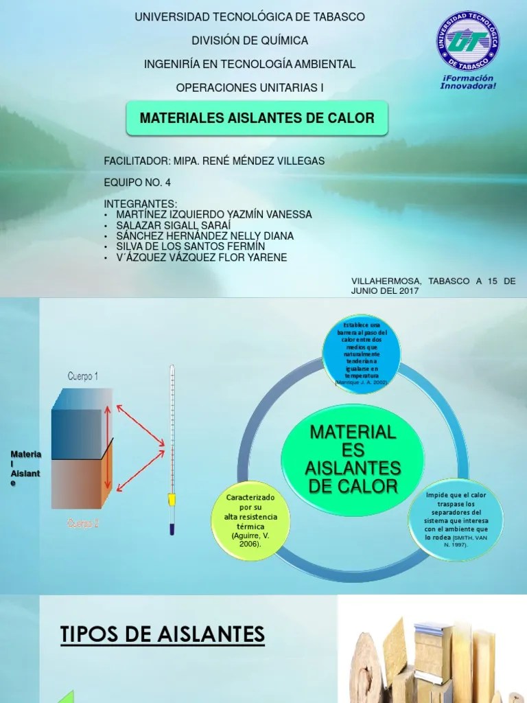 Materiales Aislantes de Calor