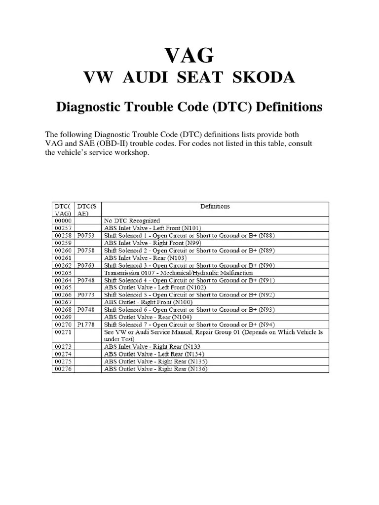 VAG CODES DTC.pdf Throttle Fuel Injection