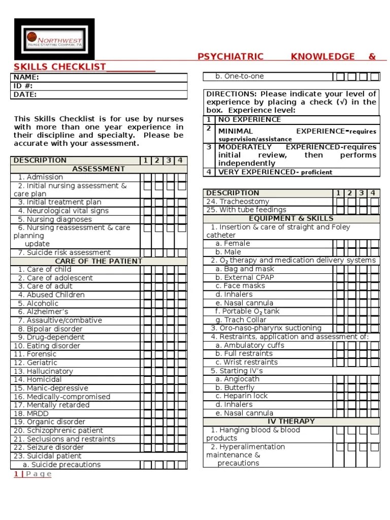 Psychiatric Nursing Knowledge and Skills Checklist Psychiatry