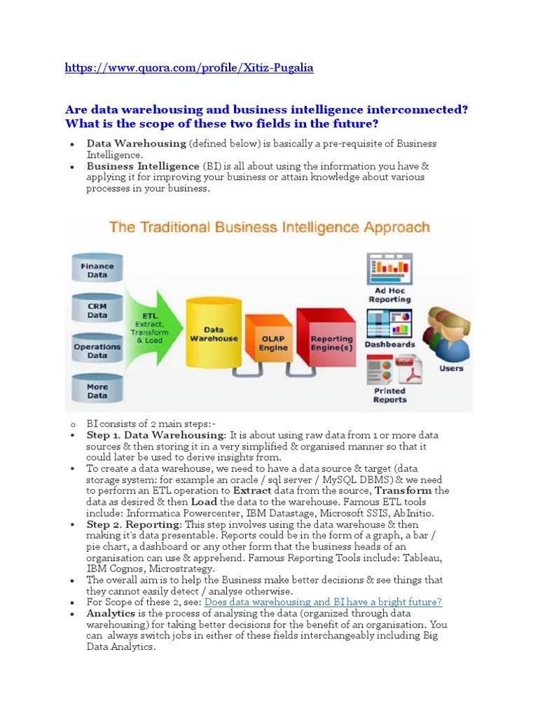 Quora Informatica Dw Bi Ques Ans Data Warehouse Business