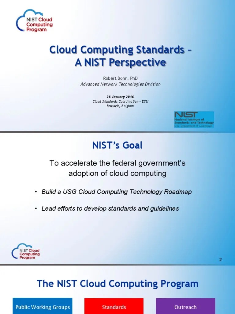 Cloud Computing Standards NIST Perspective (NIST 2016) Software As