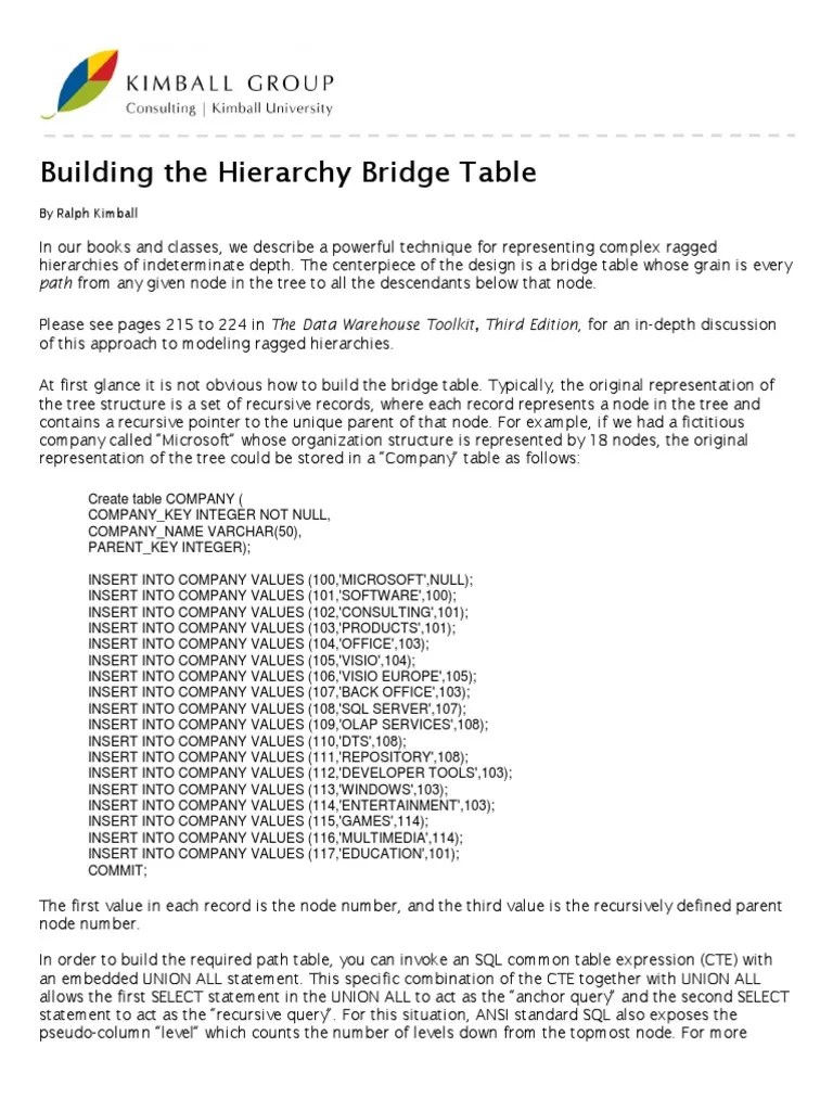 Building The Hierarchy Bridge Table PDF Sql Computer Data