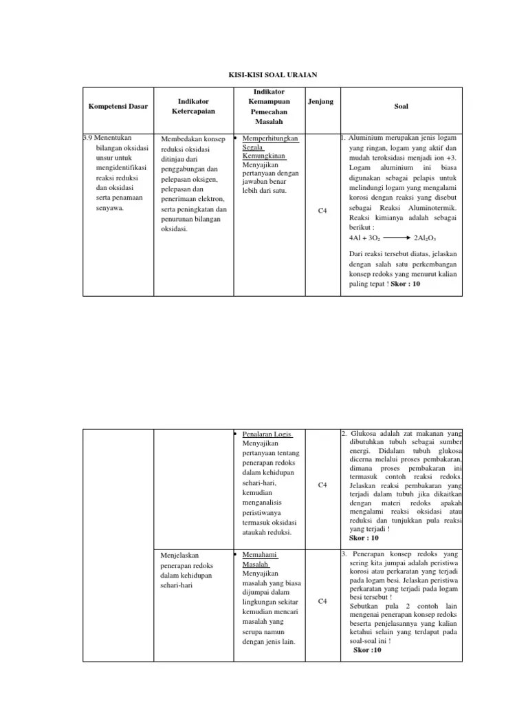 Soal Uraian Redoks Print