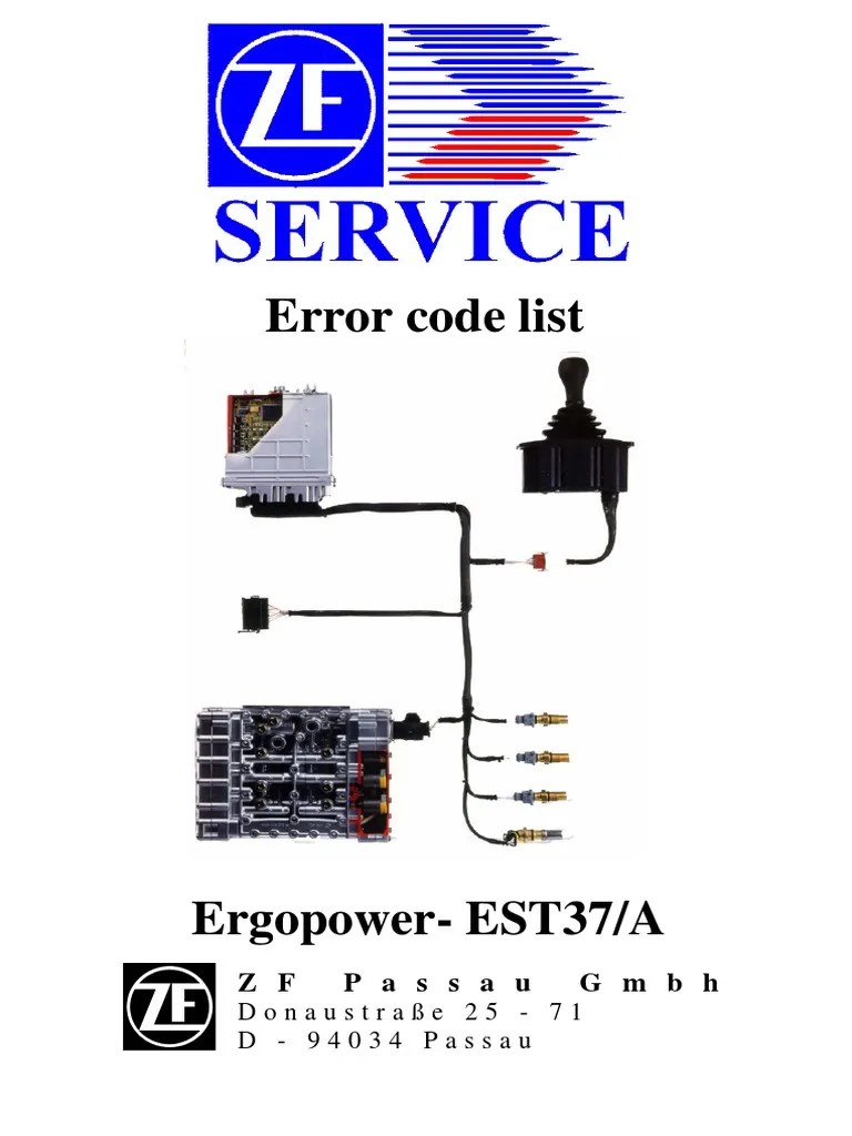 Error Codes
