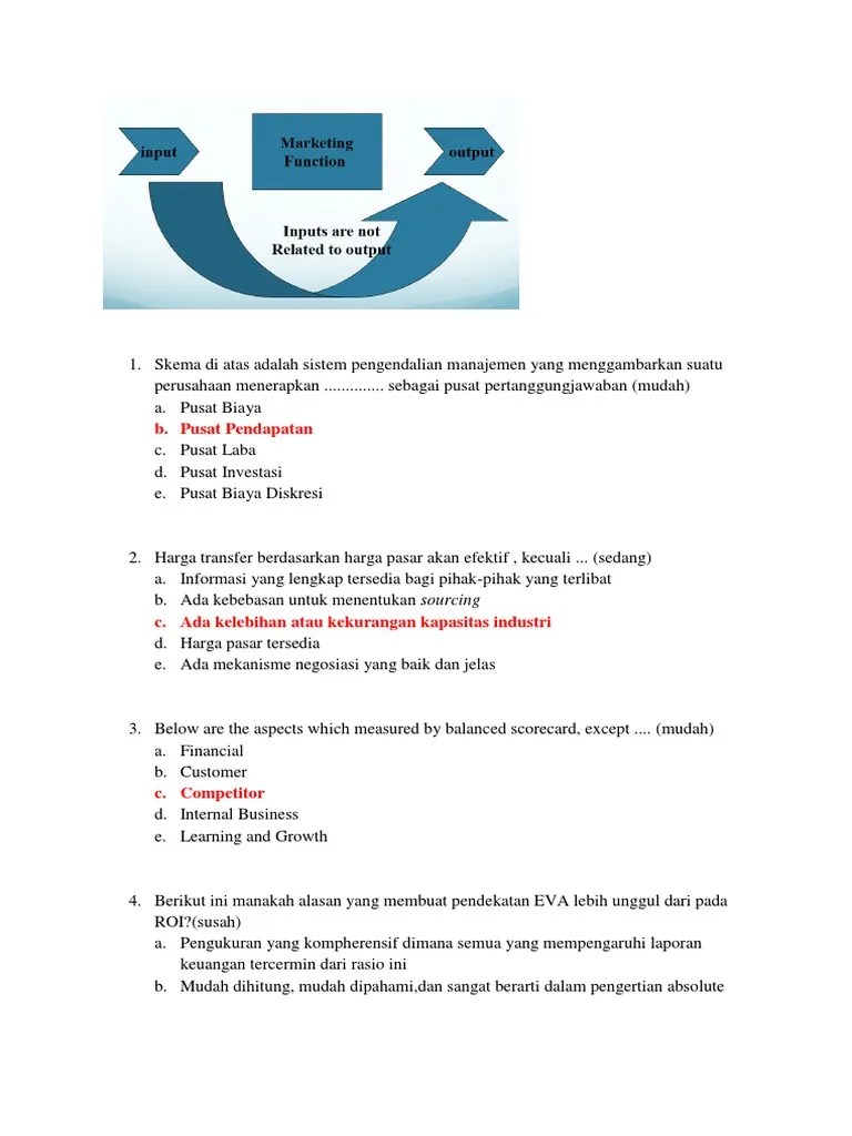 Contoh Soal SPM | PDF