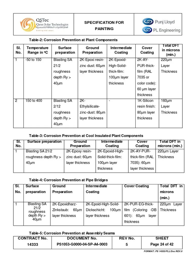 Pages From Painting Spec Tender PDF Corrosion Pipe (Fluid Conveyance)
