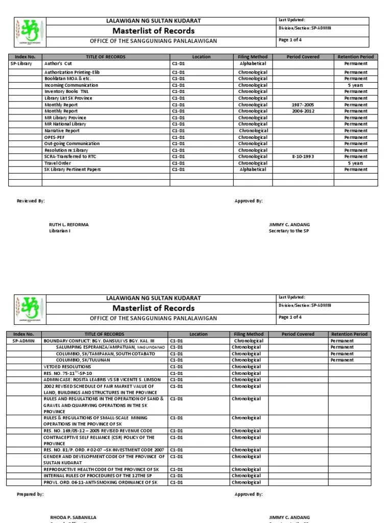 Masterlist of Records PDF Cooperative Government