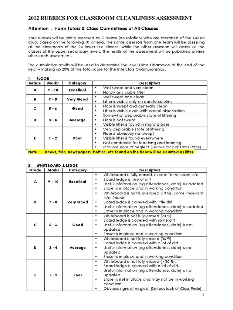 Rubrics for Classroom Cleanliness Assessment Waste Teaching And