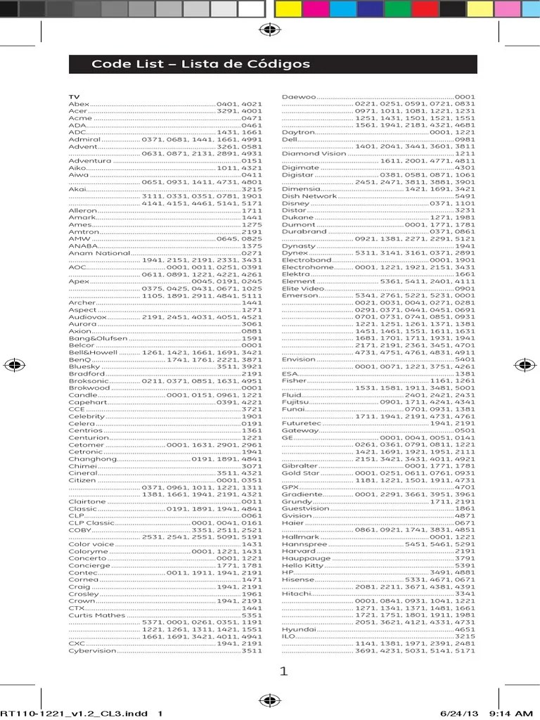 GE Codes Controle Universal Da GE Empresas Marca