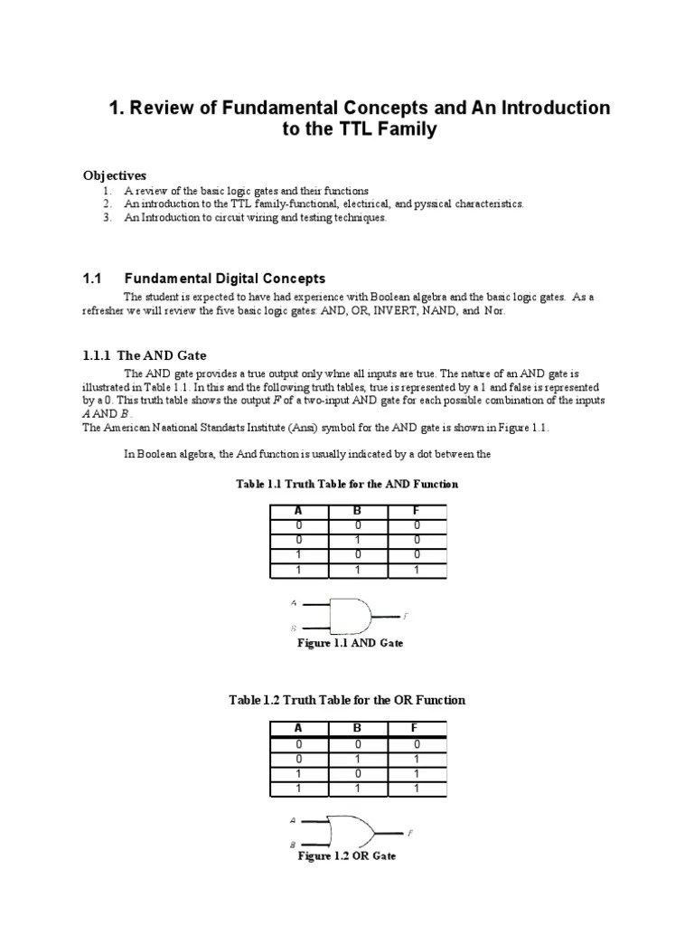 An Introduction to Digital Logic Gates, TransistorTransistor Logic
