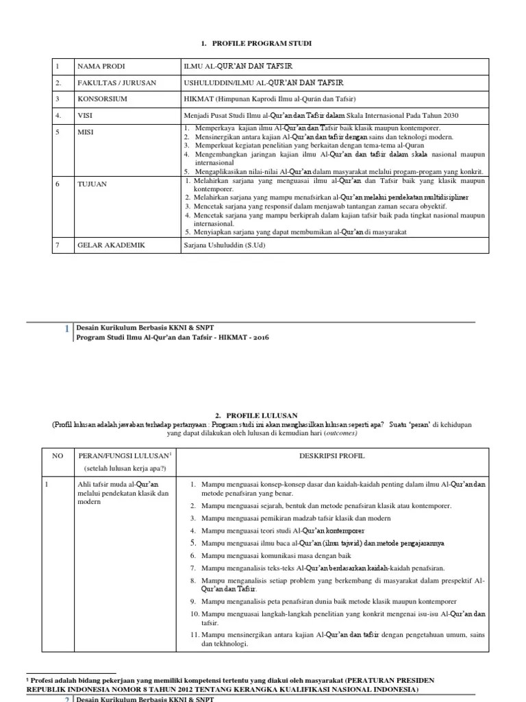 Lapangan Kerja Ilmu Alquran Dan Tafsir Terkait Ilmu