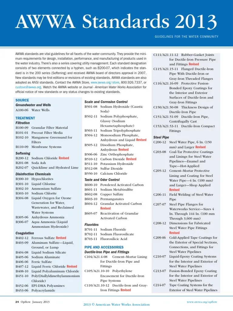 AWWA List of Standards Pipe (Fluid Conveyance) Valve