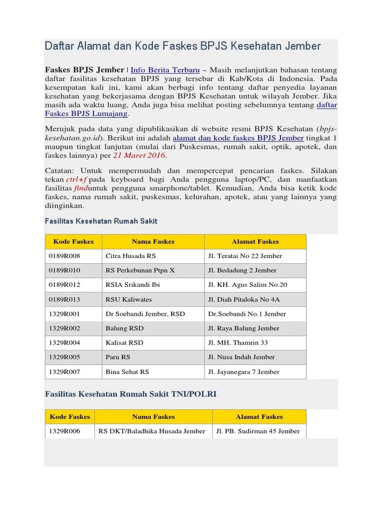 Daftar Alamat Dan Kode Faskes BPJS Kesehatan Jember PDF