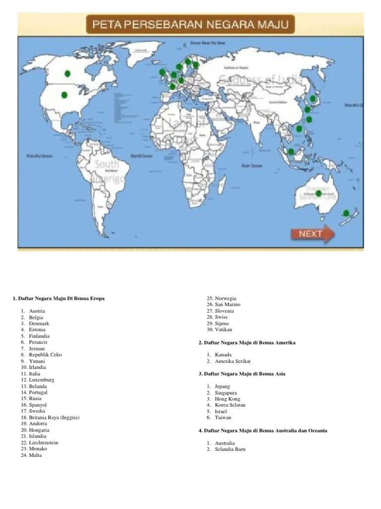 Daftar Negara Maju Dan Berkembang Di Benua Australia