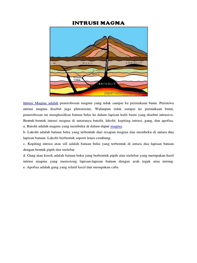 Intrusi Magma | PDF