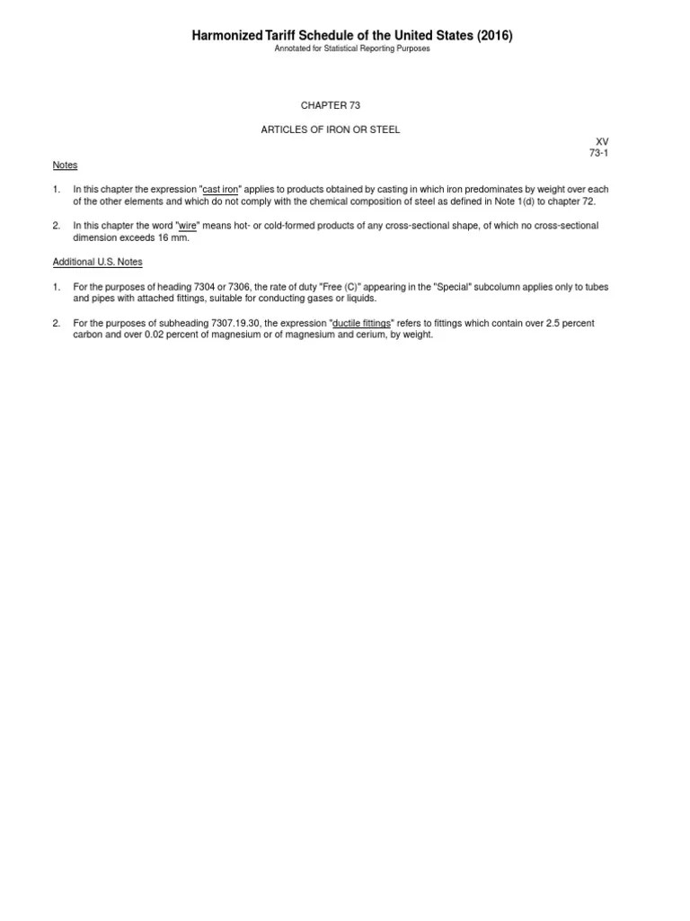 HTS Chapter 73 Track (Rail Transport) Casing (Borehole)