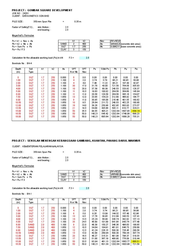 Pile Length Calculation BY Silt Technology