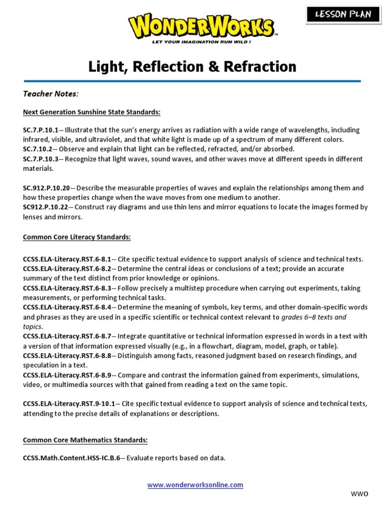 Light Reflection & Refraction Lesson Plan Mirror Reflection (Physics)