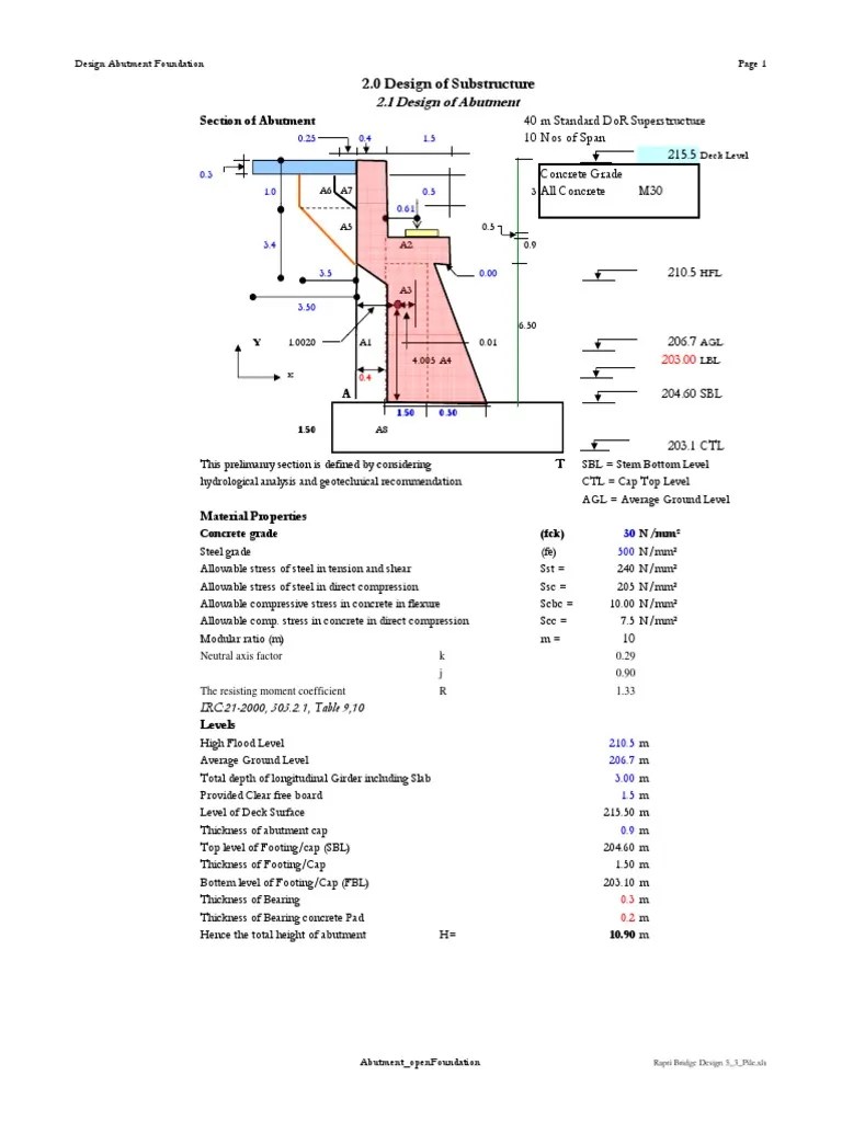 Bridge Abutment Pier Design As Per IRC Friction Bearing (Mechanical)