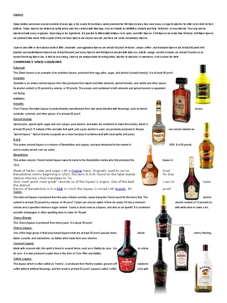 Liqueurs Alcoholic Drinks Foods
