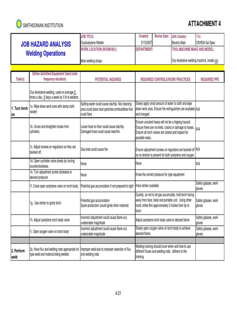 JSA for welding Job.pdf Welding Mechanical Engineering Free 30