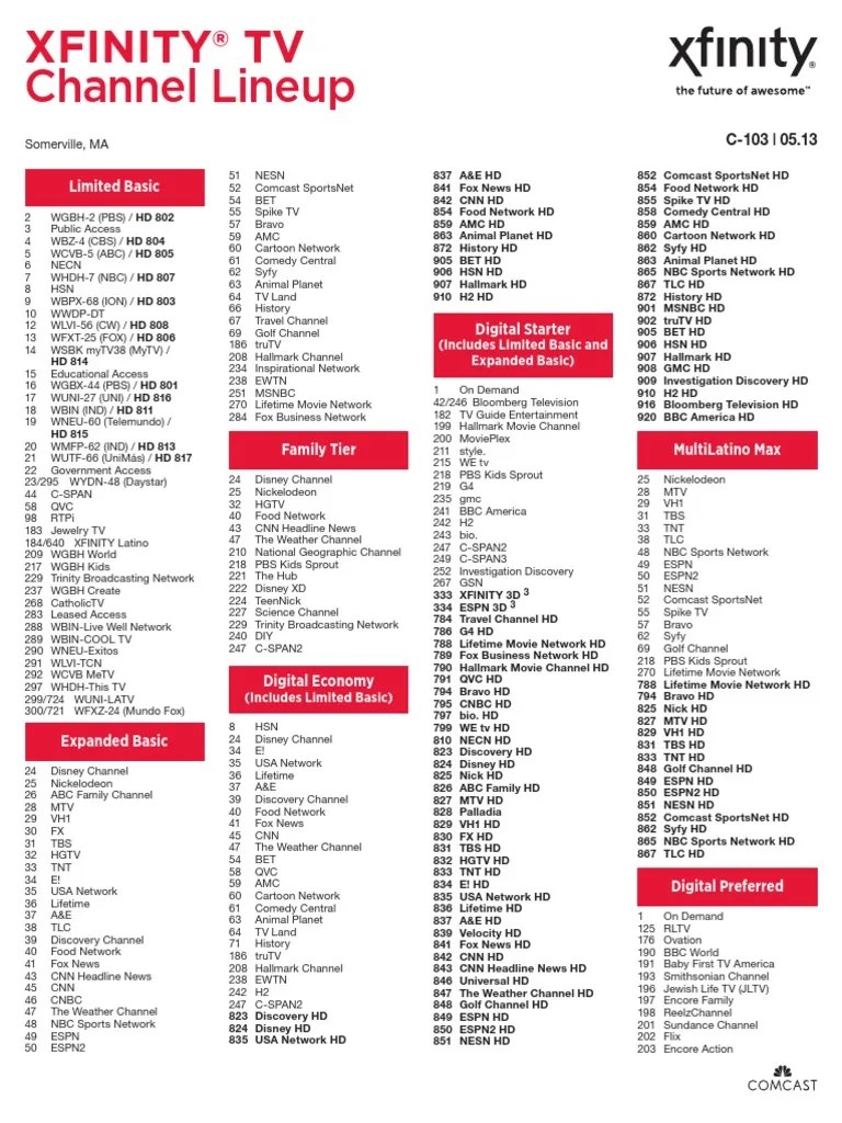 Somerville Comcast Cable Renewal Contract Review Copy Exhibit 3 PDF Fox Broadcasting Company Comcast