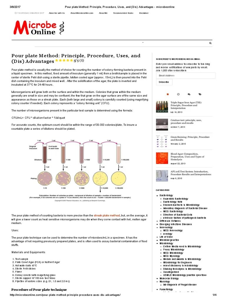 Pour Plate Method_ Principle, Procedure, Uses, And (Dis) Advantages