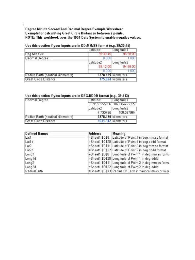 Lat Long Example Latitude Longitude