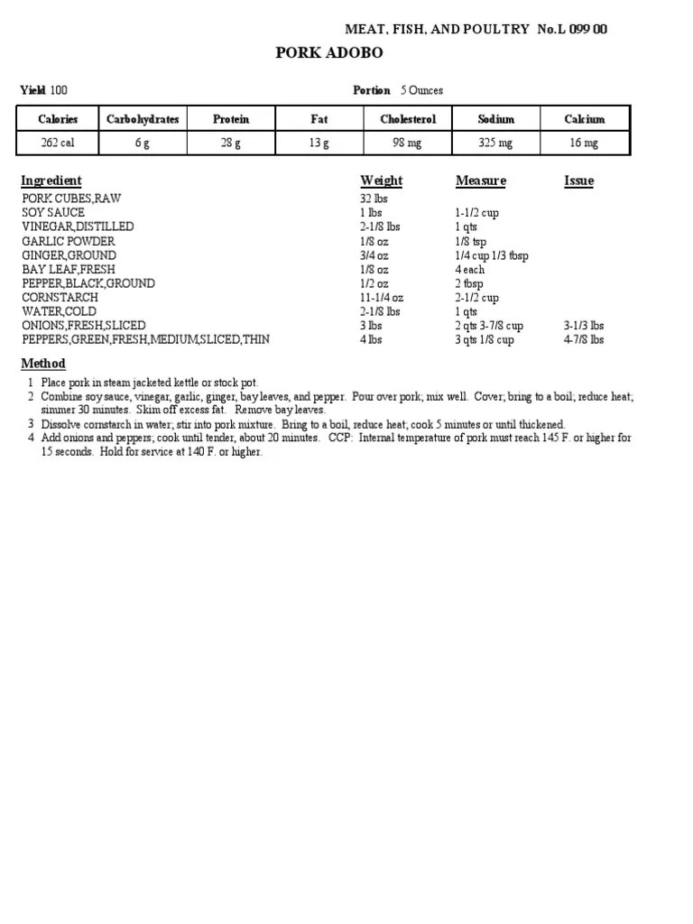 Nutritional Breakdown and Recipe for Pork Adobo, a Filipino Braised