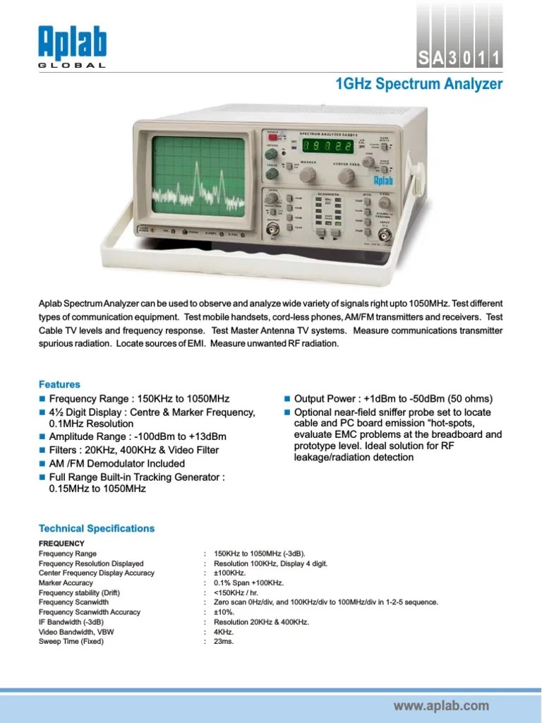 Spectrum Analyzer | PDF | Telecommunications Engineering | Information