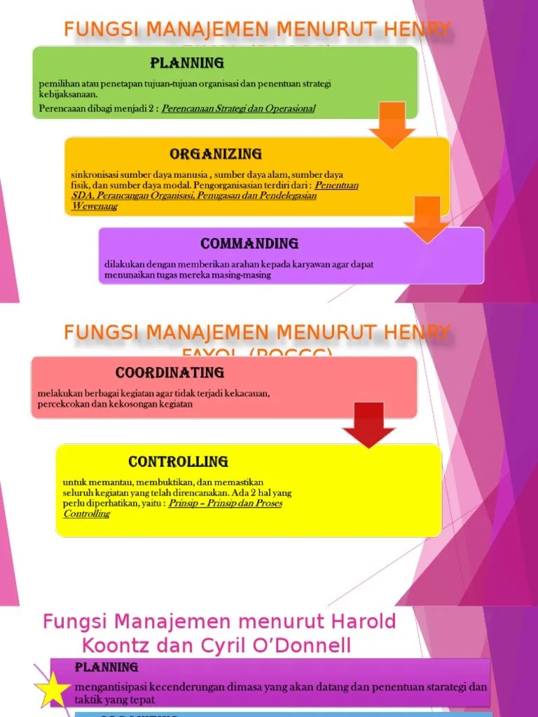 Manajemen Bab 4 | PDF