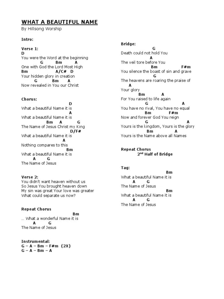 What a Beautiful Name