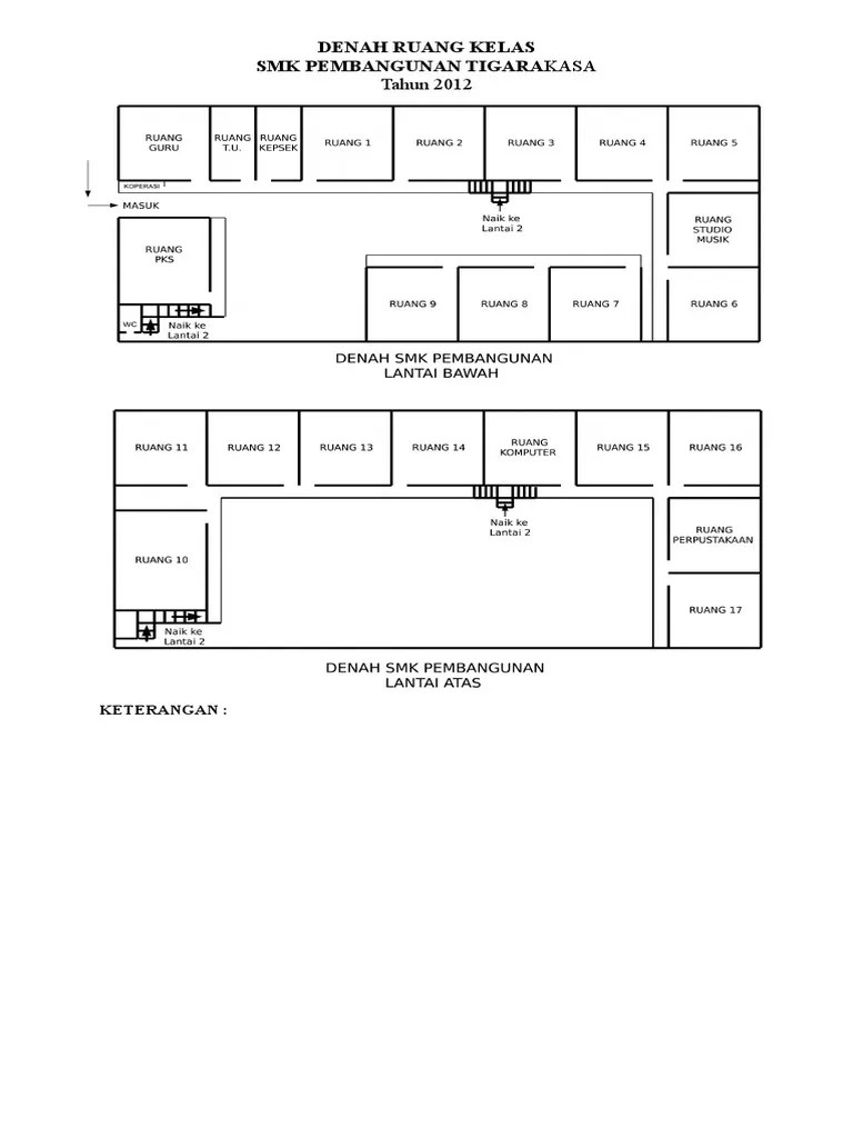 Denah Ruang Kelas | PDF