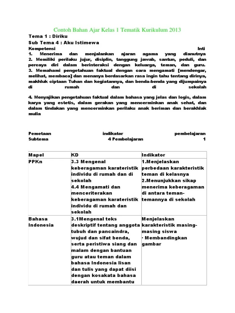 Contoh Bahan Ajar K13 Kelas 1 Guru Paud