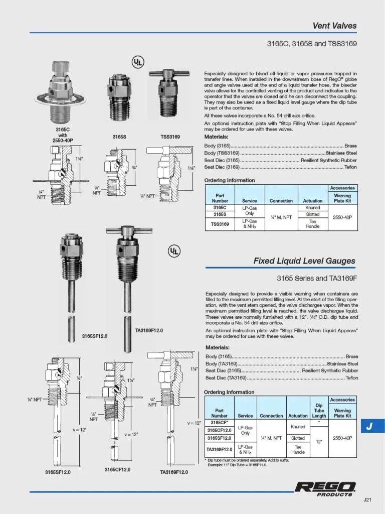 Vent Valve PDF | PDF | Valve | Chemical Engineering