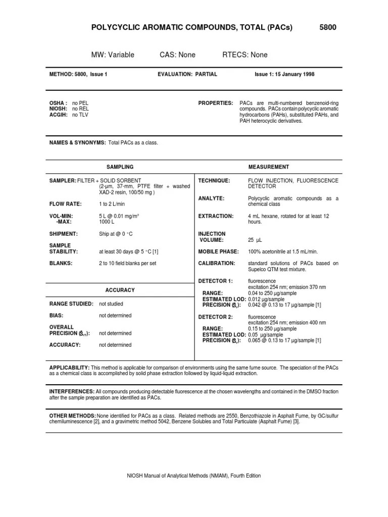 Niosh Method 5800 Polycyclic Aromatic Hydrocarbon High Performance