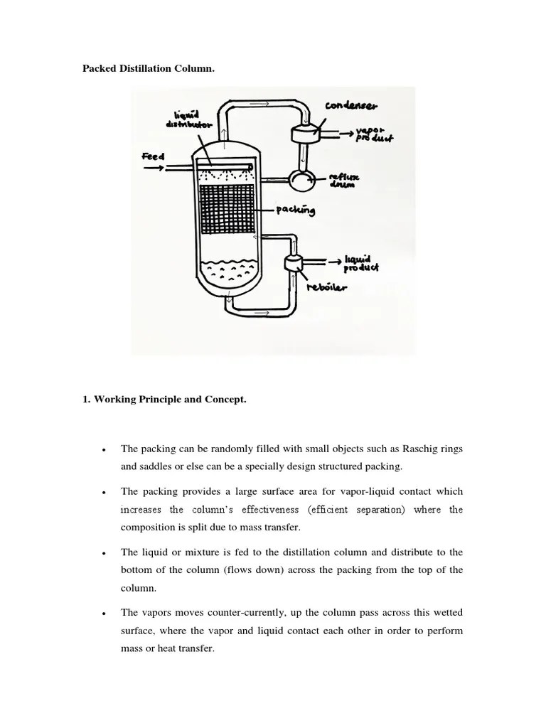 Packed Distillation Column Distillation Physical Sciences