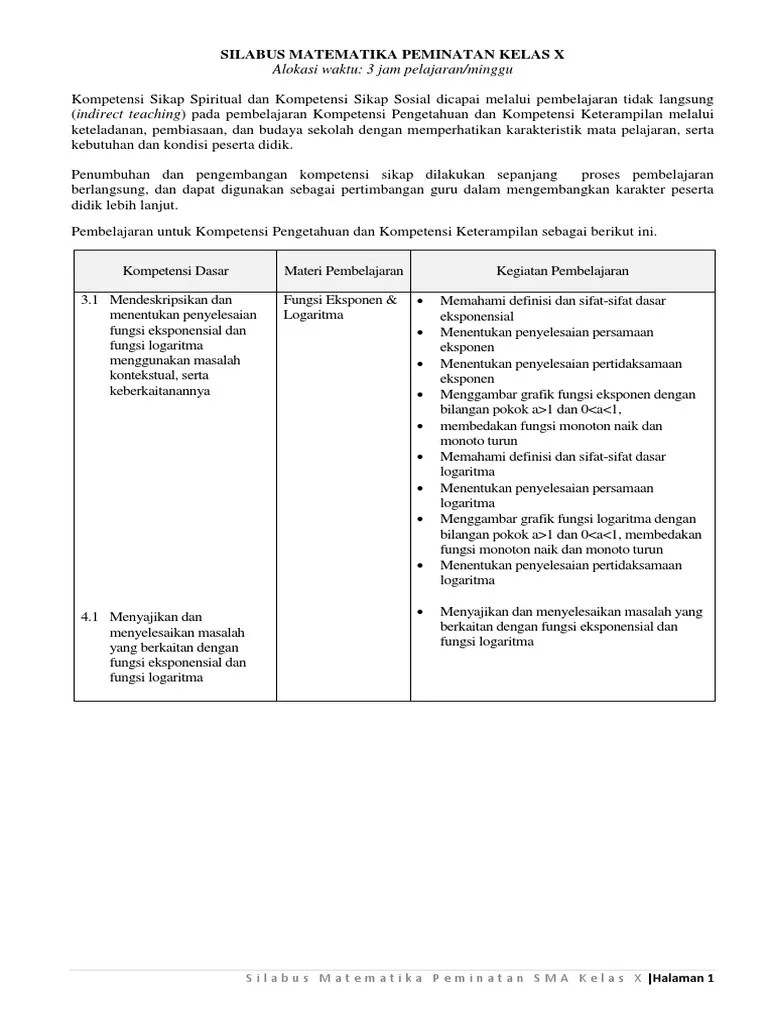 Silabus Matematika Peminatan Kelas X K13 Revisi