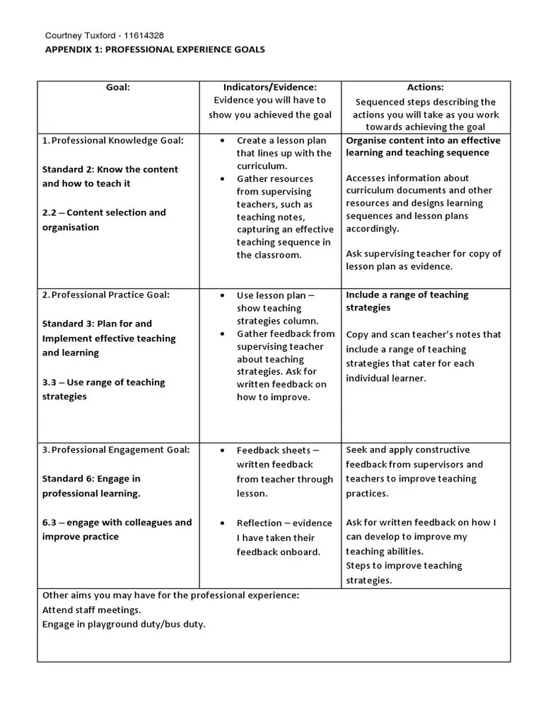 appendix 1 goals template 1 Lesson Plan Teachers Free 30day Trial Scribd