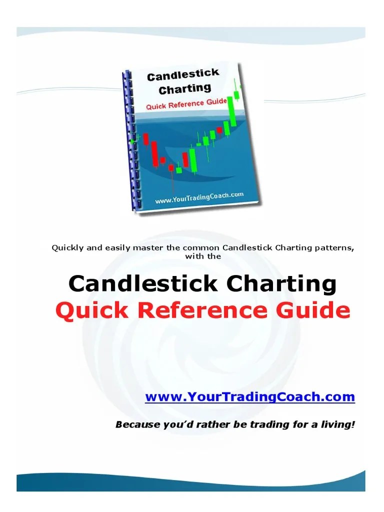 Candlestick Charting Quick Reference Guide PDF Market Trend