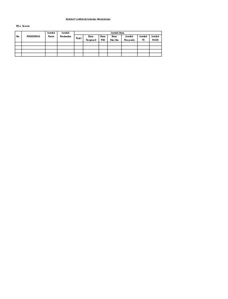 Format Laporan Sarana Prasarana | PDF