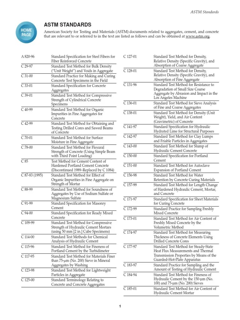 ASTM Codes Designation.pdf Concrete Mortar (Masonry)