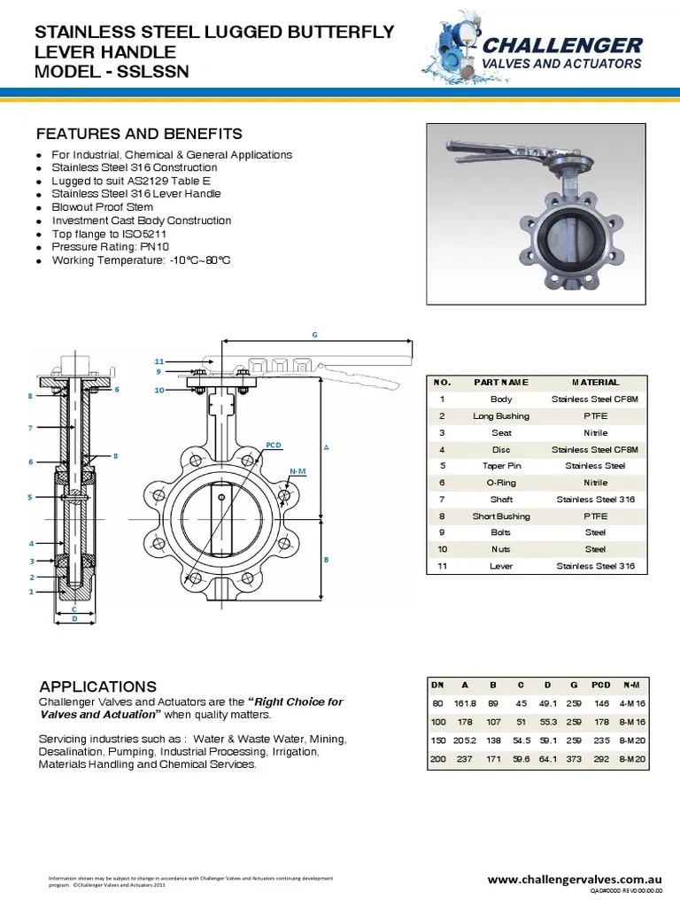valve specification data sheet Cdtp for fulflo valve