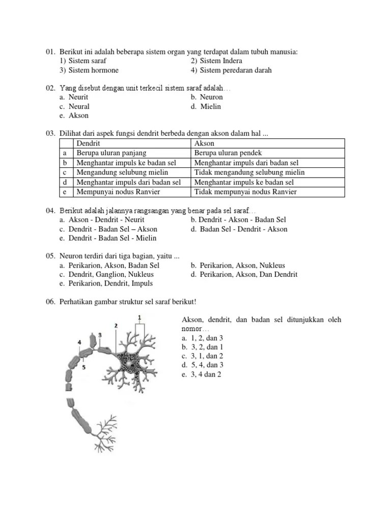 Soal Kmbiii | PDF