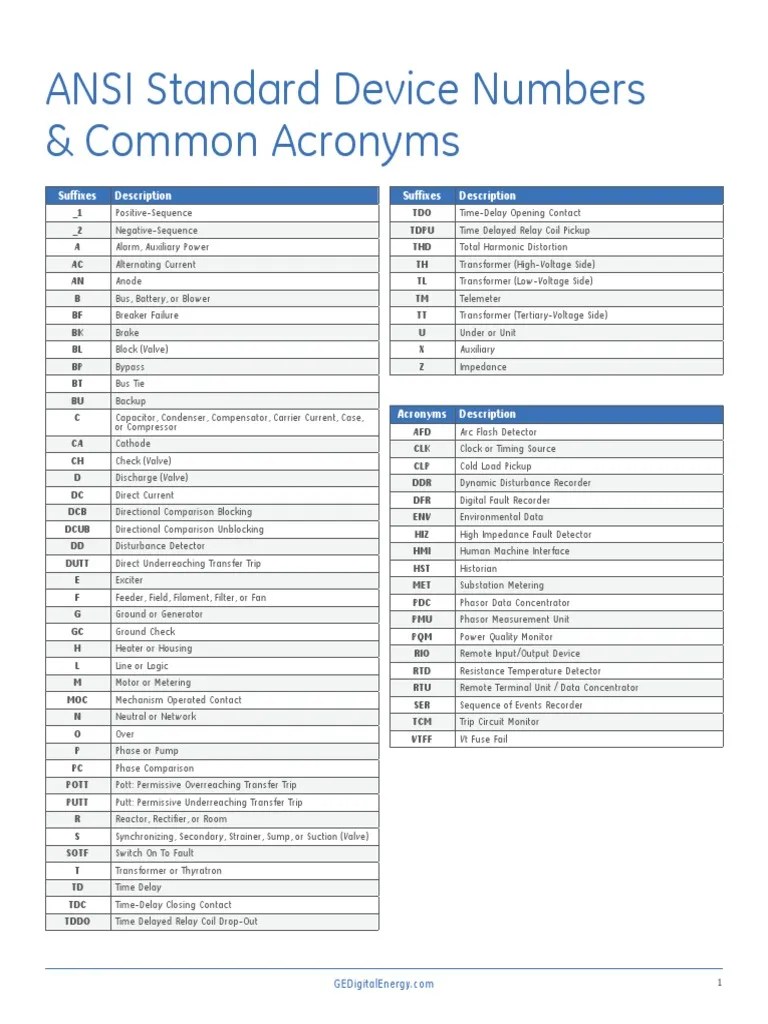 ANSI Device Numbers PDF | Relay | Alternating Current