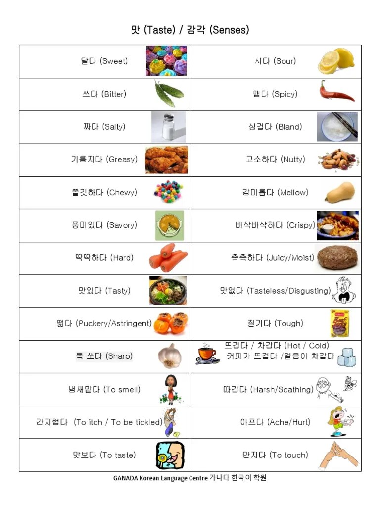 205174688KoreanVocabulary.pdf