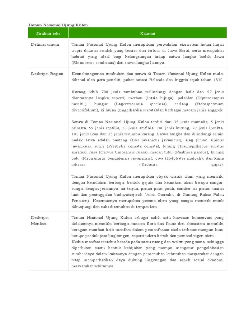 Contoh Teks Laporan Hasil Observasi Tentang Budaya - Revisi Id