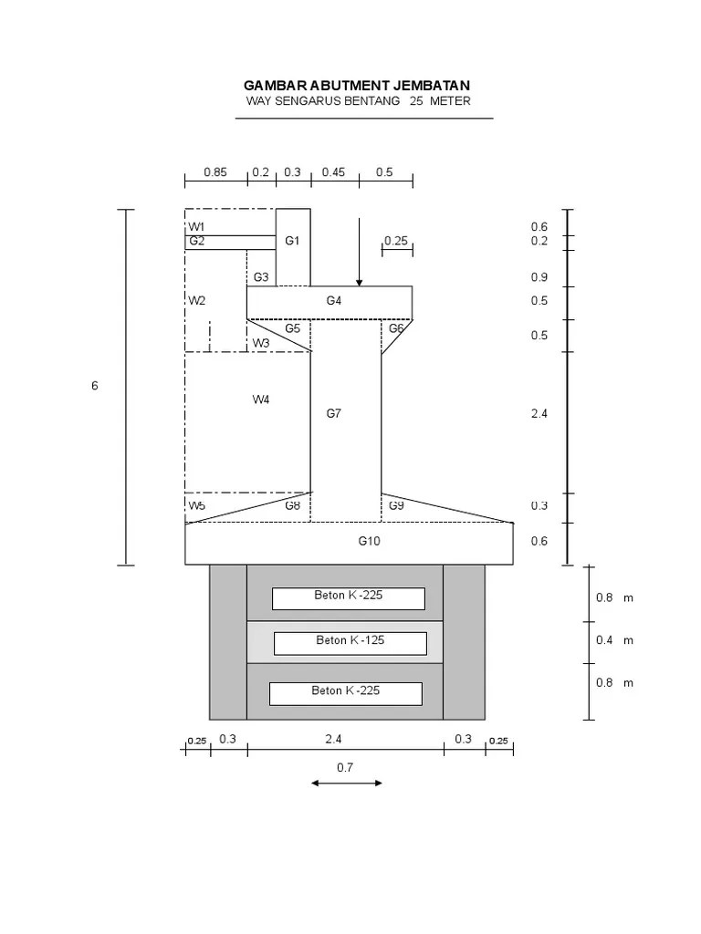 Abutment Jembatan Selatan (Cek) | PDF