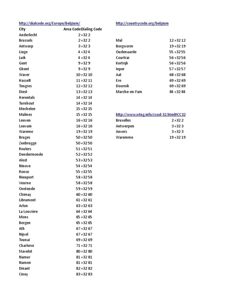 Phone Area Code List Belgium Antwerp Sports Teams