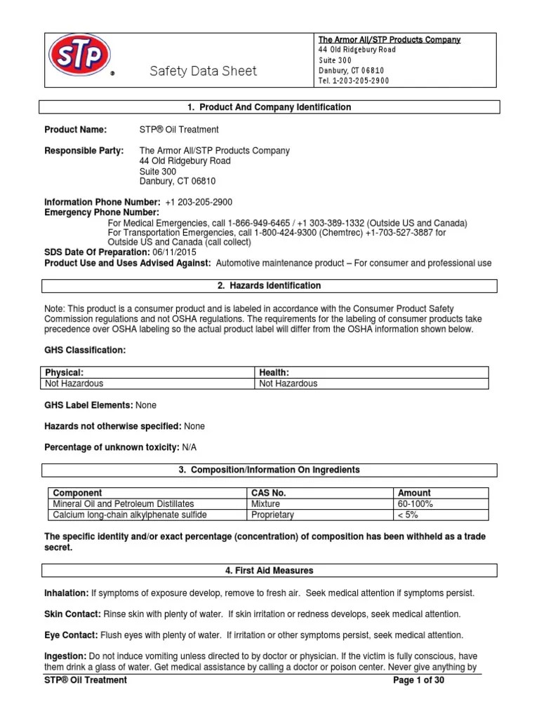 STP Oil Treatment | Personal Protective Equipment | Safety